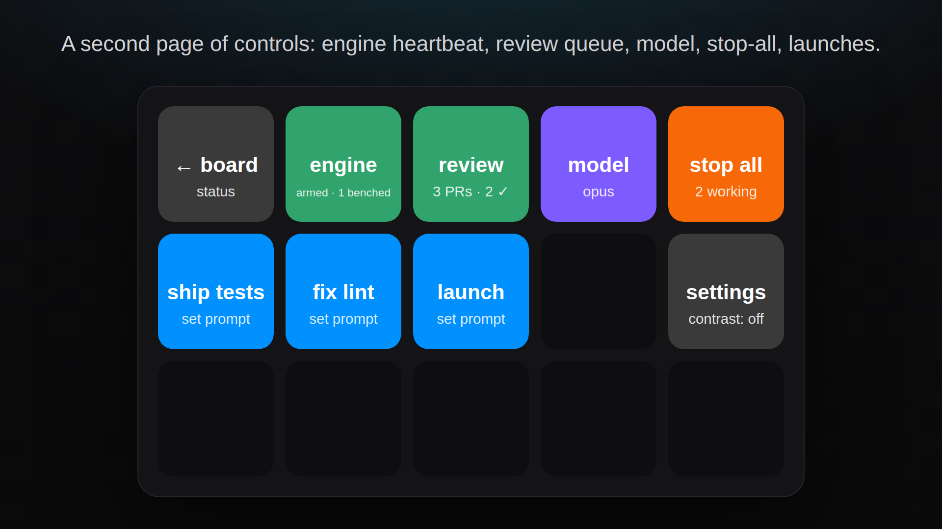Jetstream control keys on a Stream Deck — model switch, PR review, launch presets, and stop-all